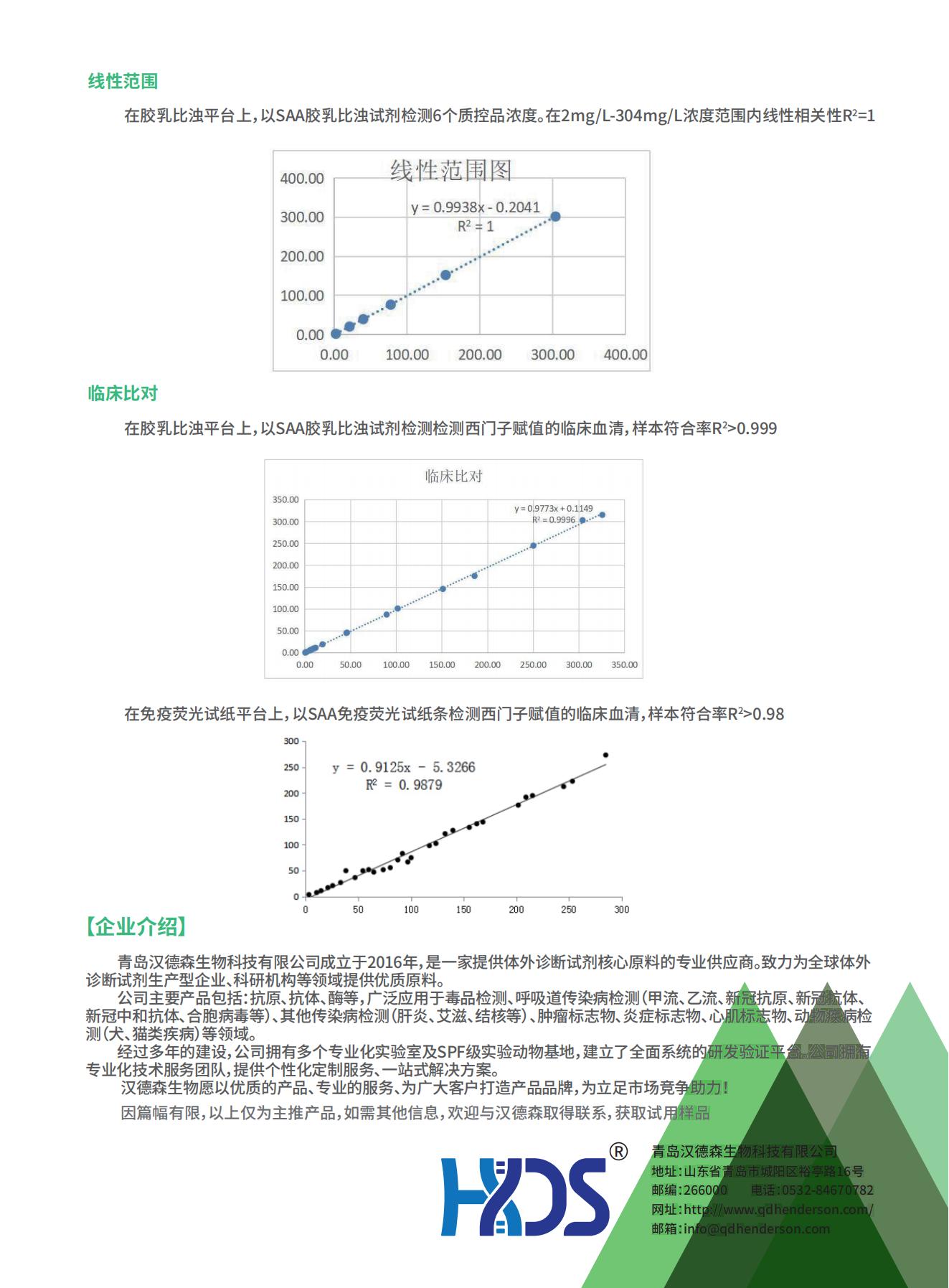 炎癥檢測全系列原料--血清淀粉樣蛋白A（SAA）技術(shù)專題V1.0_01.jpg